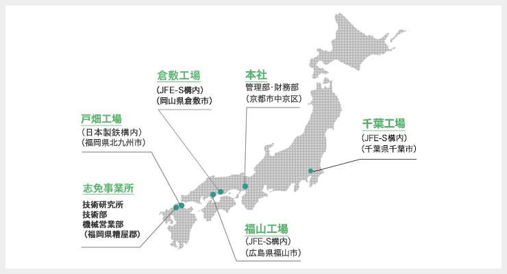 株式会社ケイハン 事業所